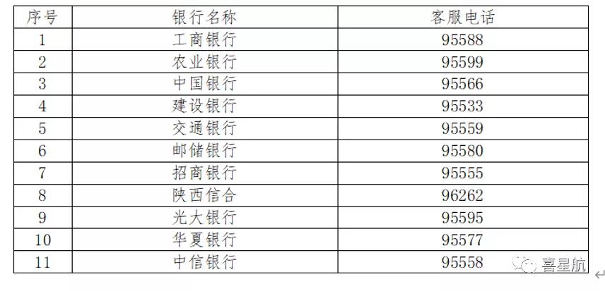 社保卡使用小知識(shí)(圖2)