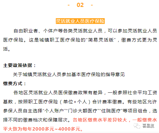 自由職業、職工、居民：三種醫保有什么區別？(圖6)