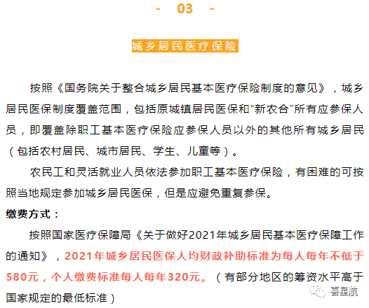 自由職業、職工、居民：三種醫保有什么區別？(圖9)